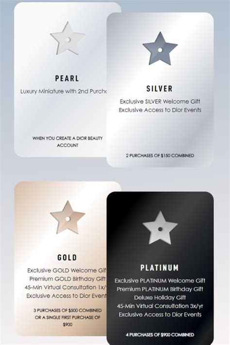 dior loyalty program netherlands|Dior my exclusive loyalty.